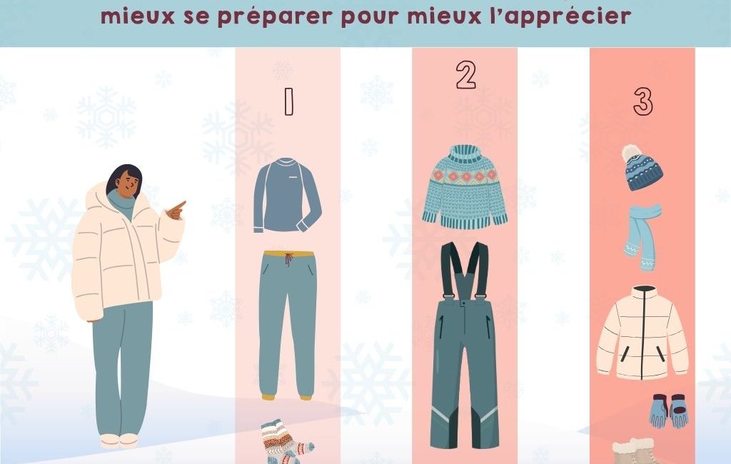 Votre premier hiver à Hawkesbury : mieux se préparer pour mieux l’apprécier