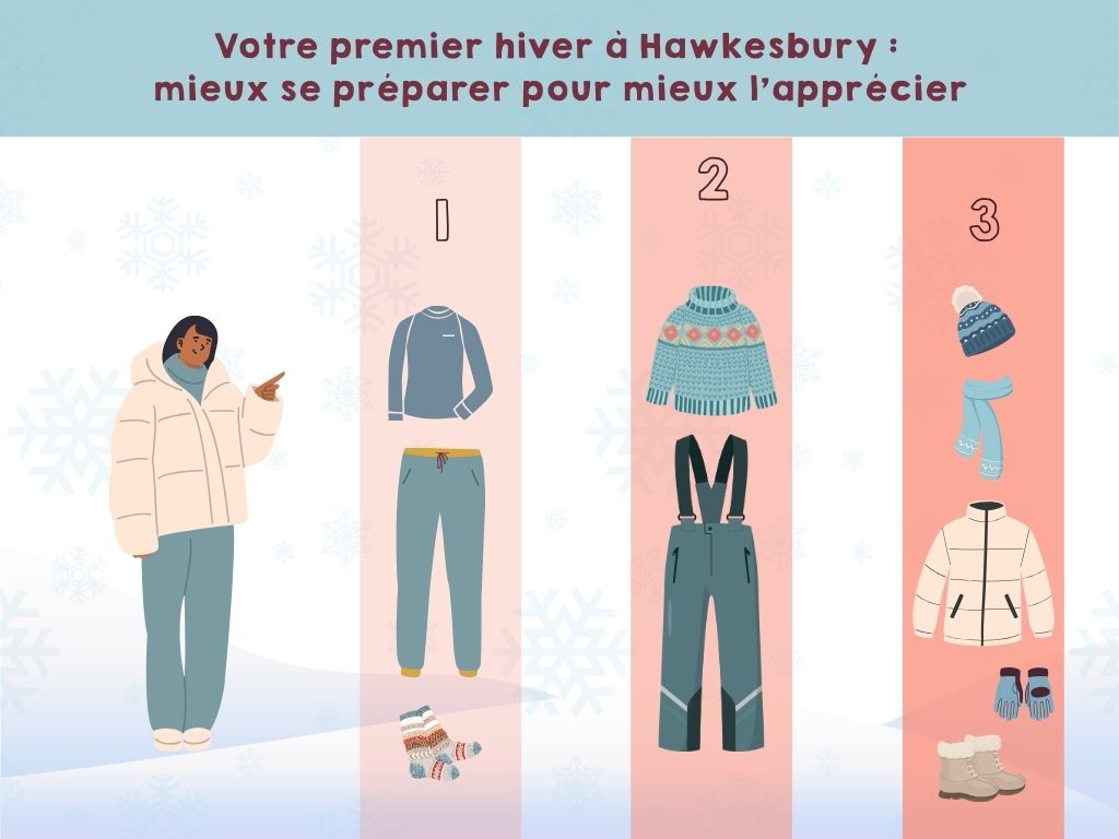 Votre premier hiver à Hawkesbury : mieux se préparer pour mieux l’apprécier